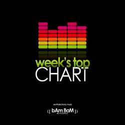 Week's Top